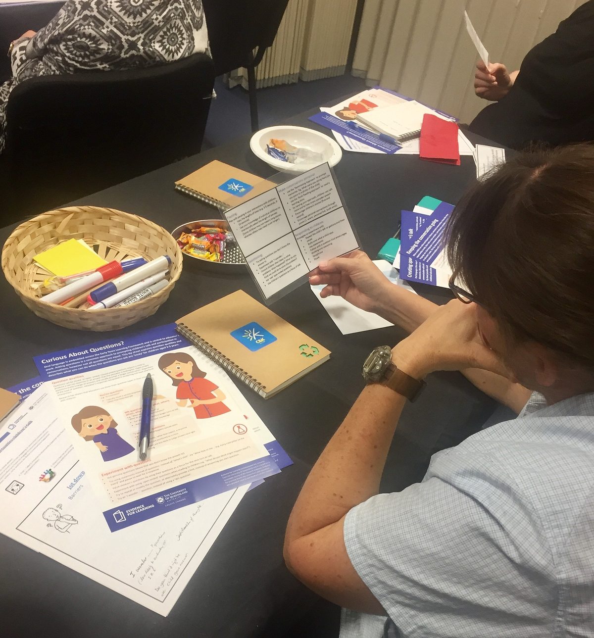 Figure 3 Cand K educators reflecting on oral language strategies