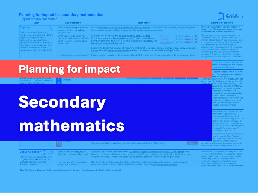 Imp maths secondary
