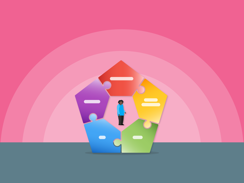 Cards learning behaviours