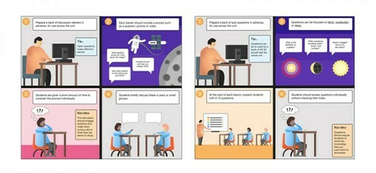 Teacher Choices 2
