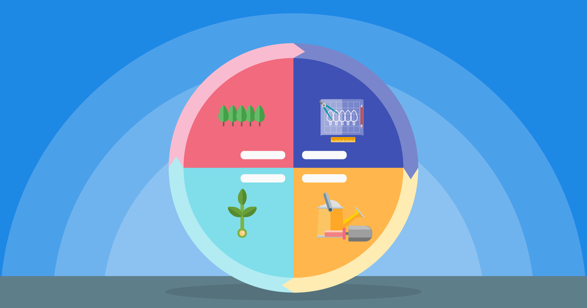 Implementation | EEF