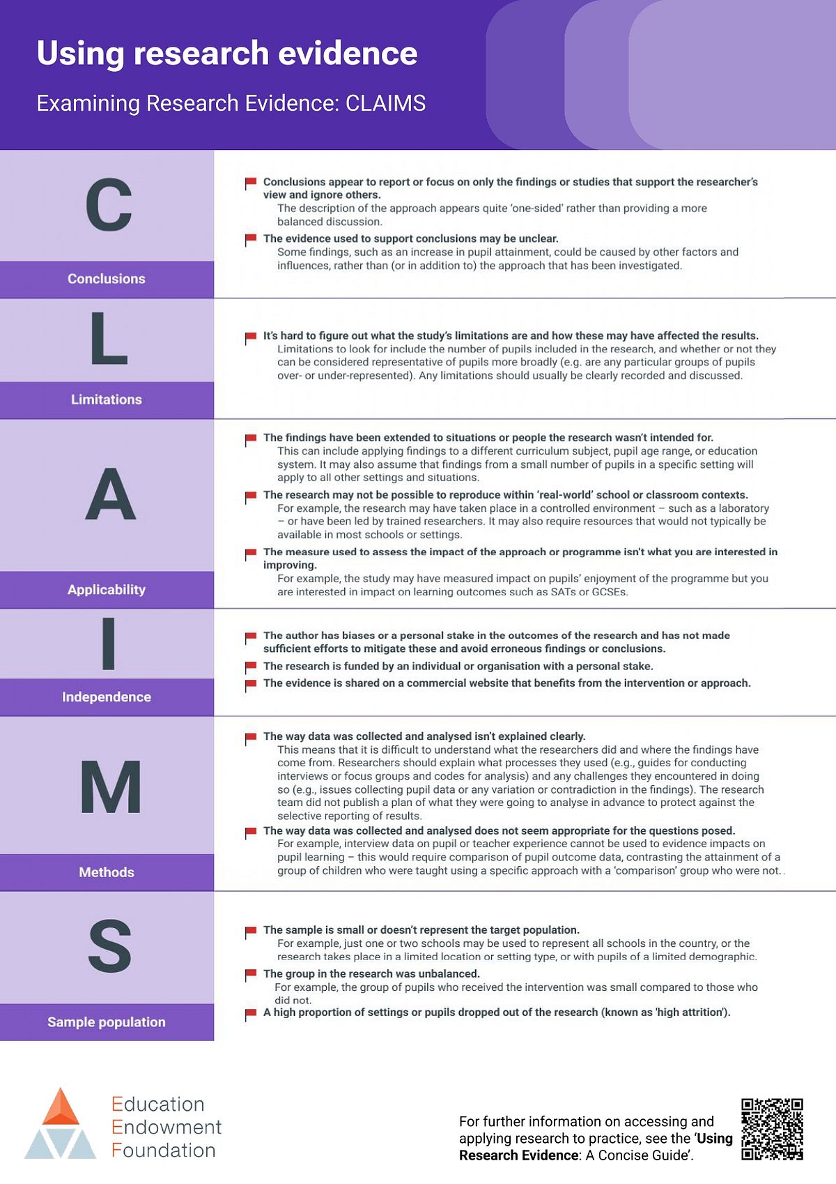 CLAIMS Poster page 0001