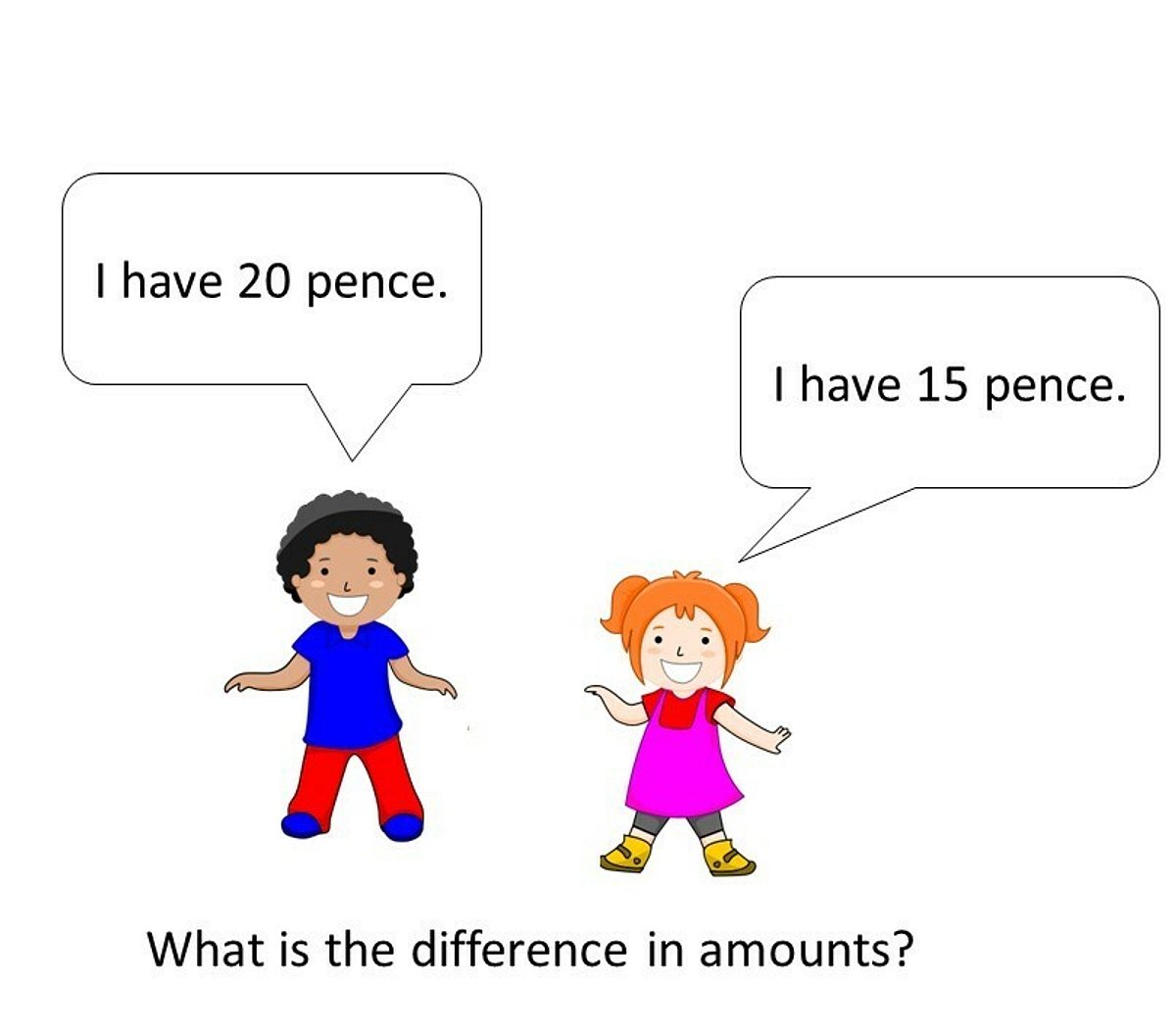 Speech bubbles