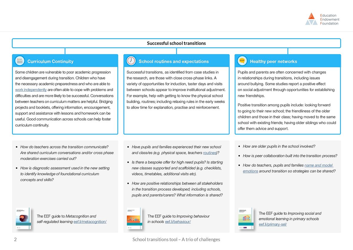 Transition tool page 0002