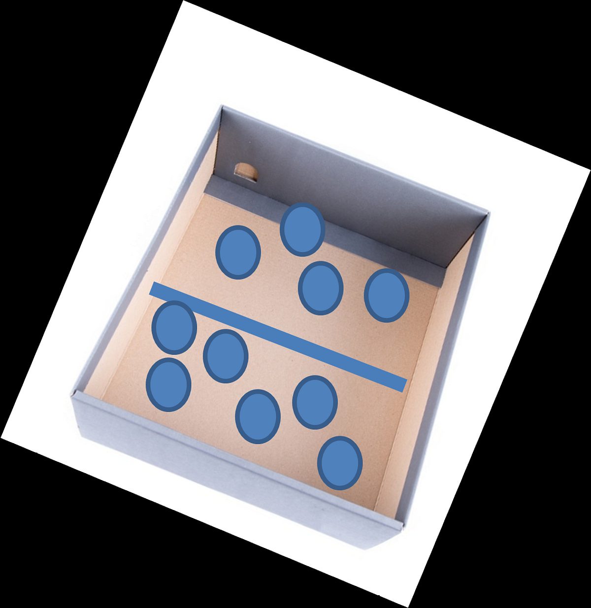Counters
