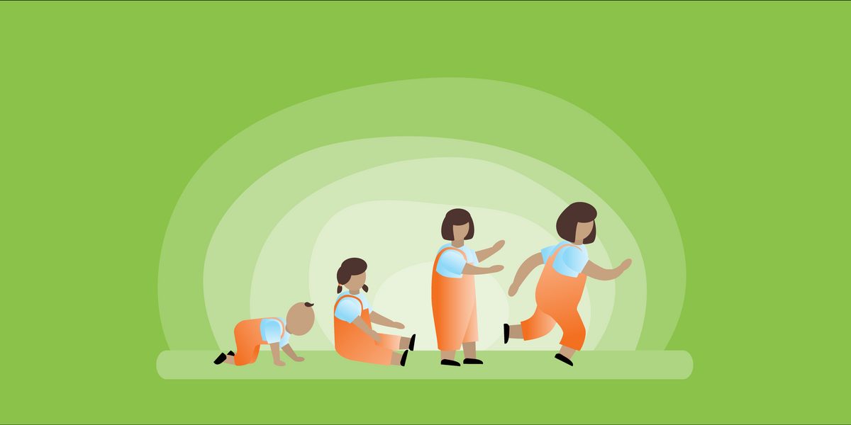 Physical development graphic