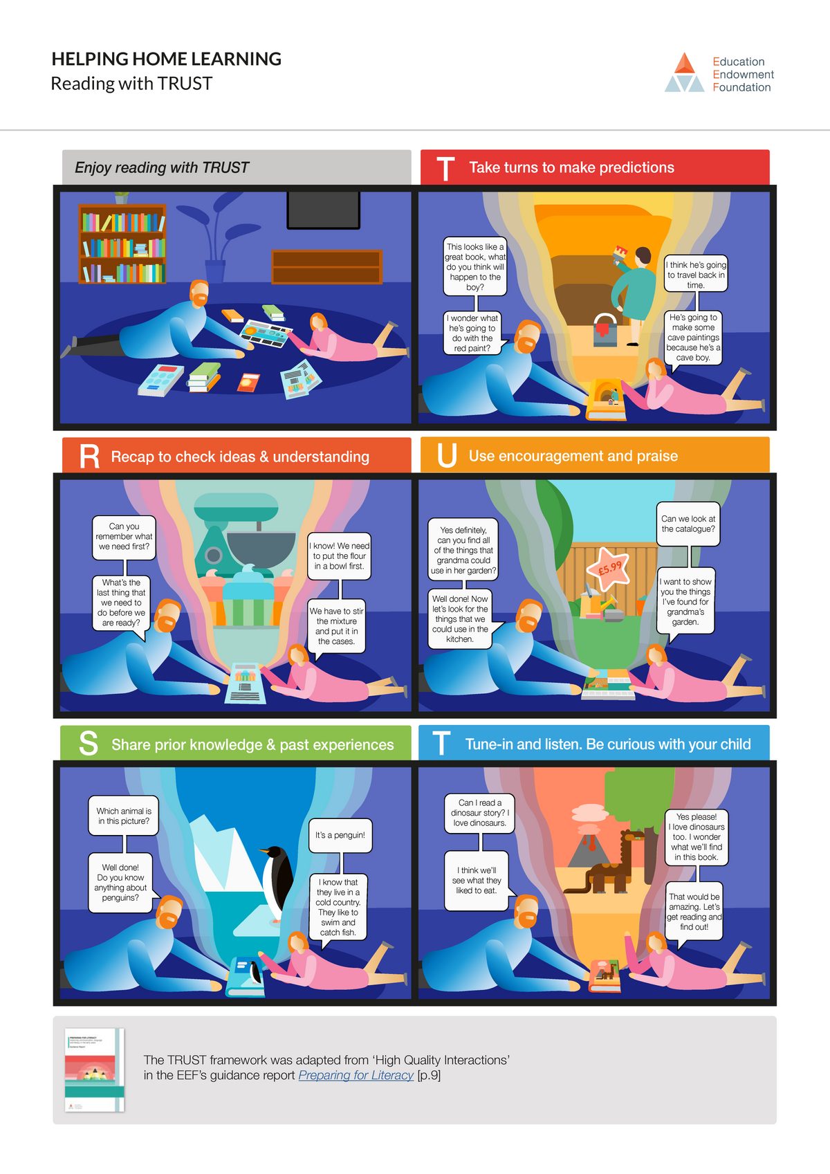 Reading with trust comic