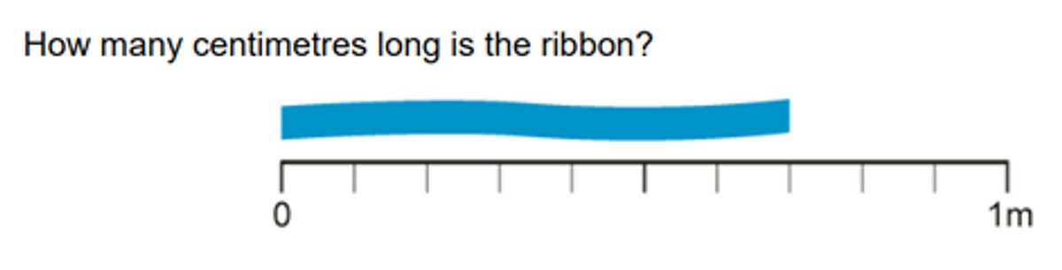 Ribbon