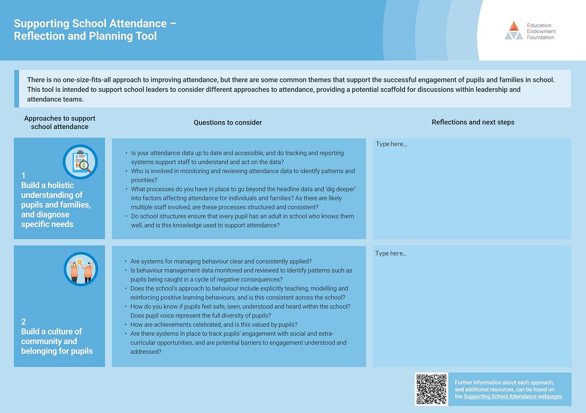 Supporting school attendance reflection and planning tool 2 page 0001