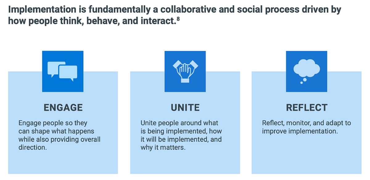 Unite image 1