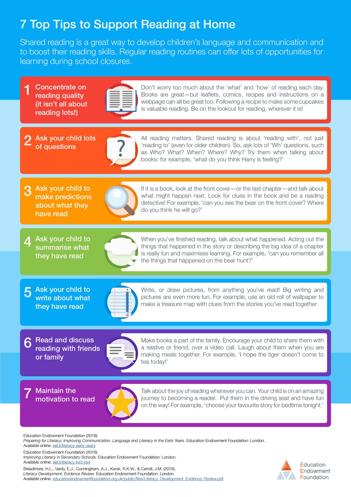 7 top tips to support reading at home