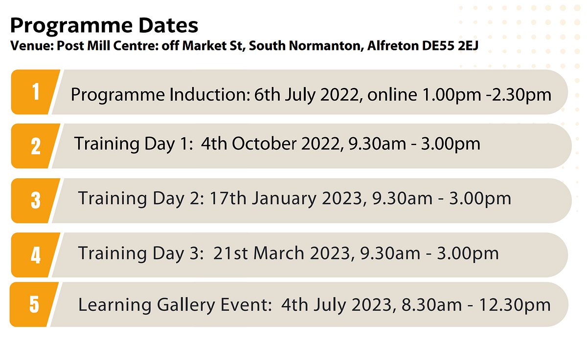Annotation 2022 09 08 190959