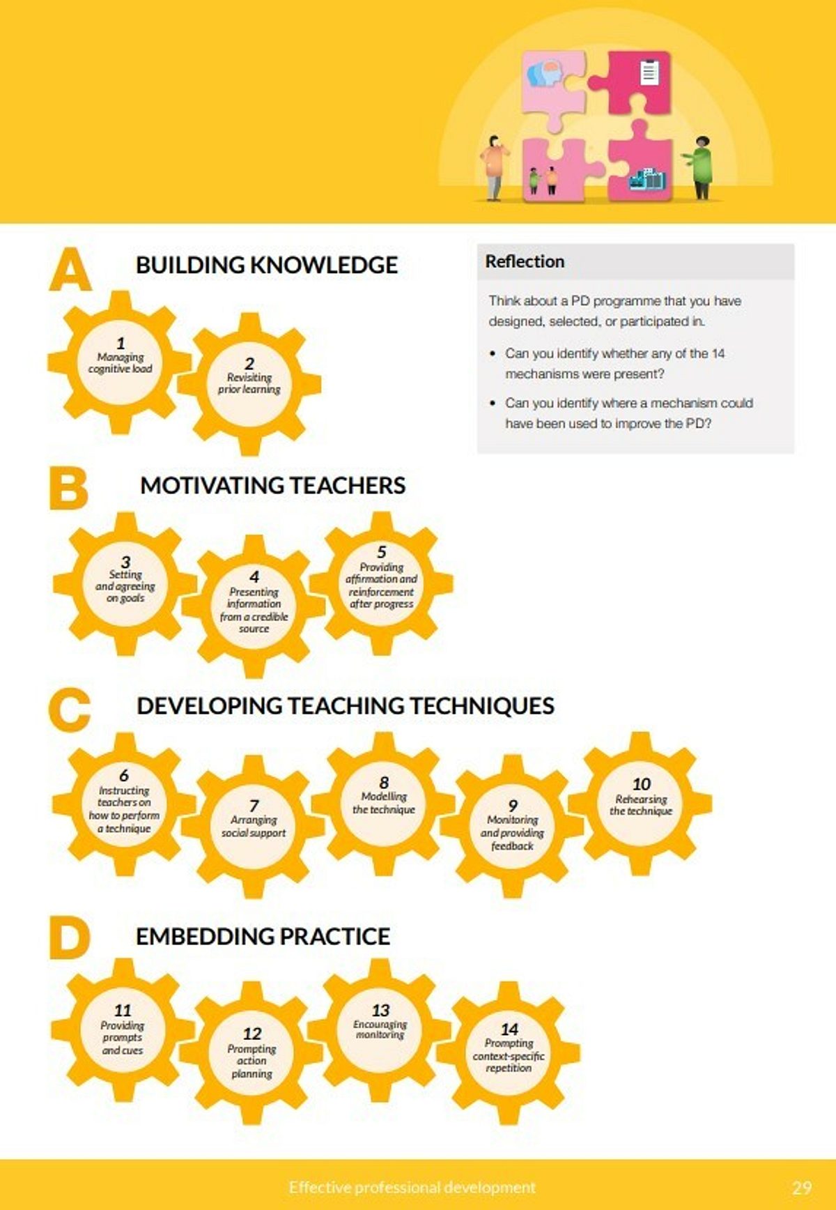Building Knowledge