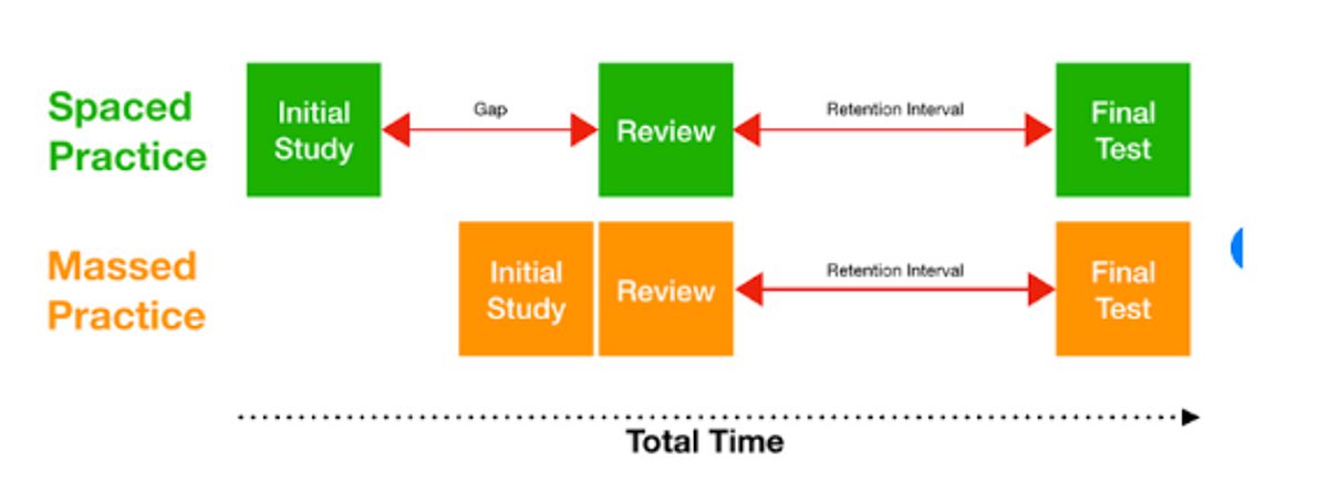 CSC Blog image