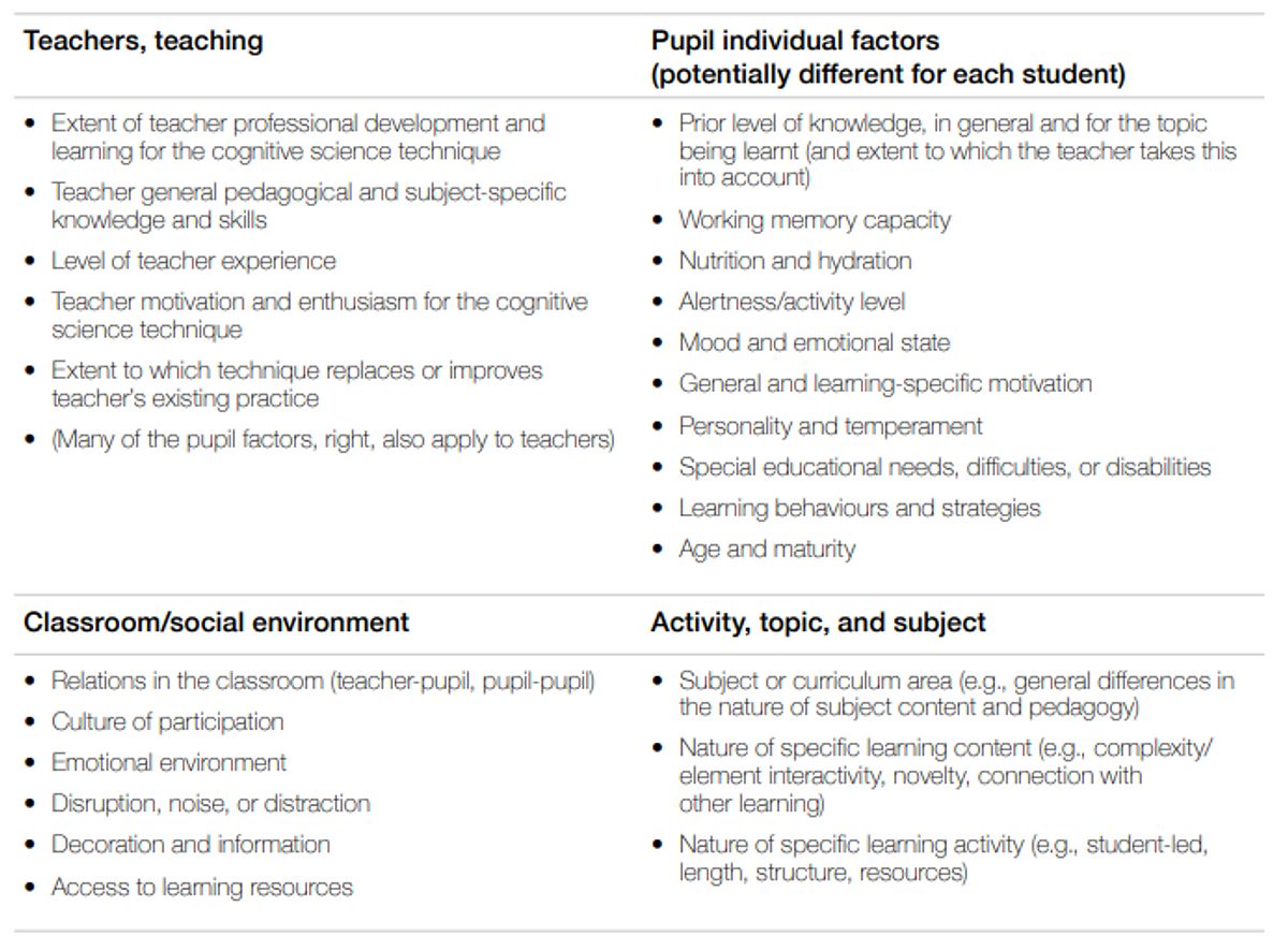 Cog Sci factors