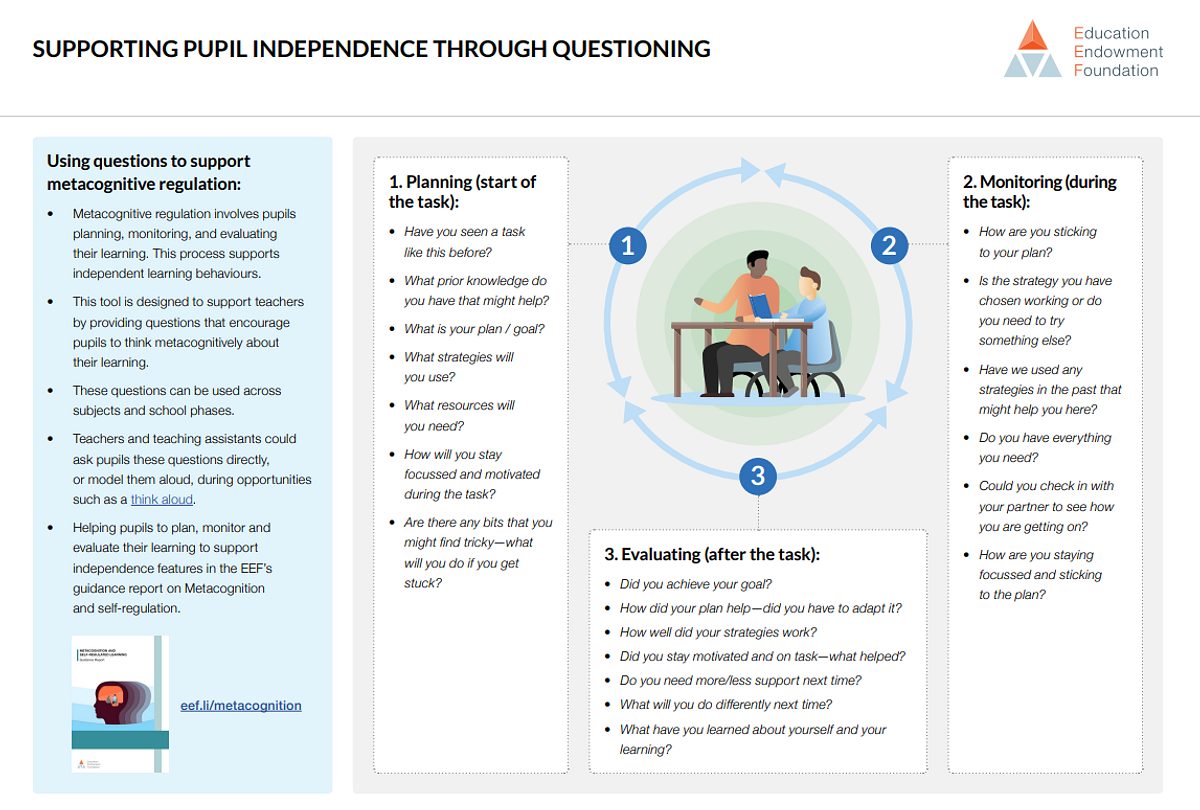 Independence Questions