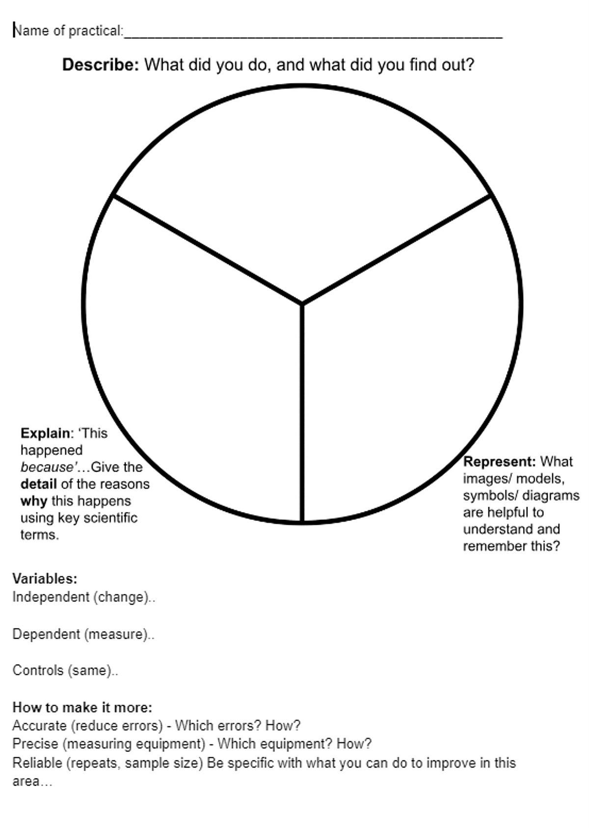 Johnstones Triangle blank