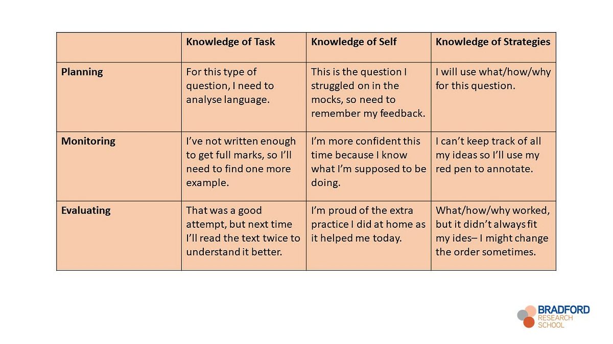 Slide2