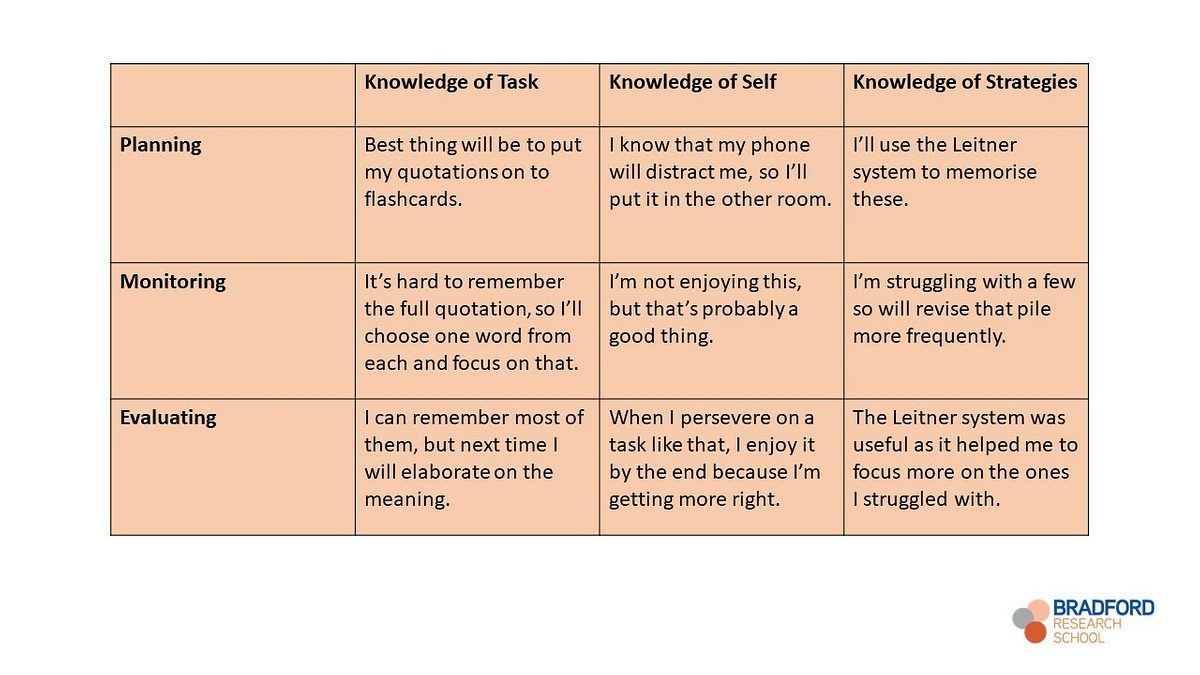Slide3