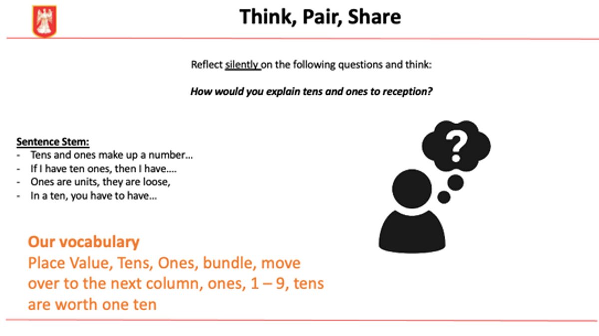 Think pair share 1
