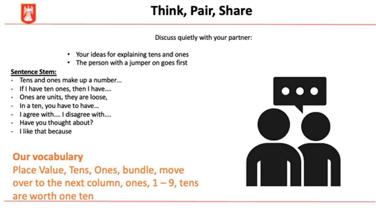Think pair share 2