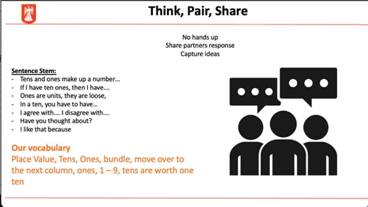 Think pair share 3