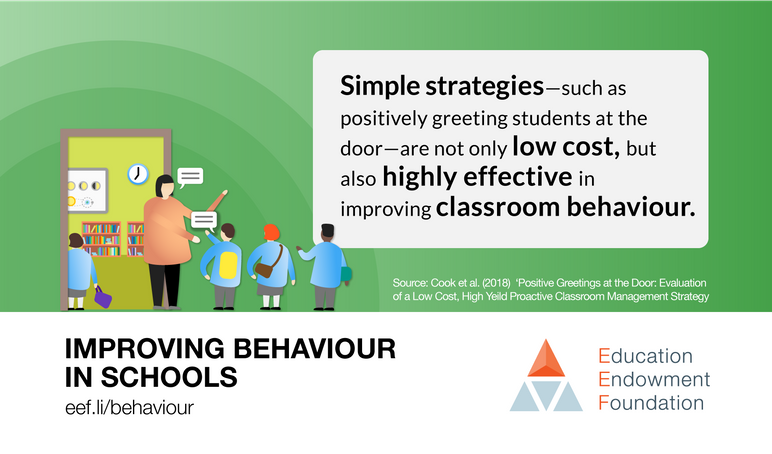 BEHAVIOUR 4 Simple Strategies