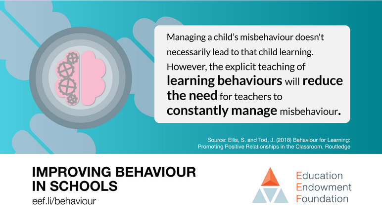 BEHAVIOUR 5 Learning Behaviours