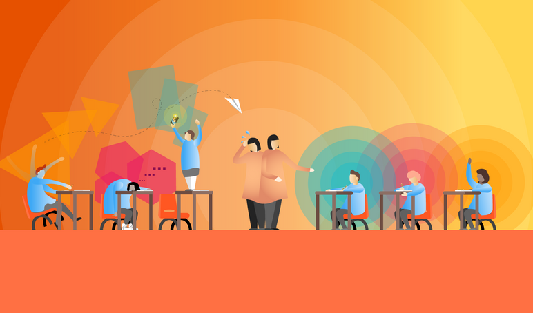 Behaviour Header