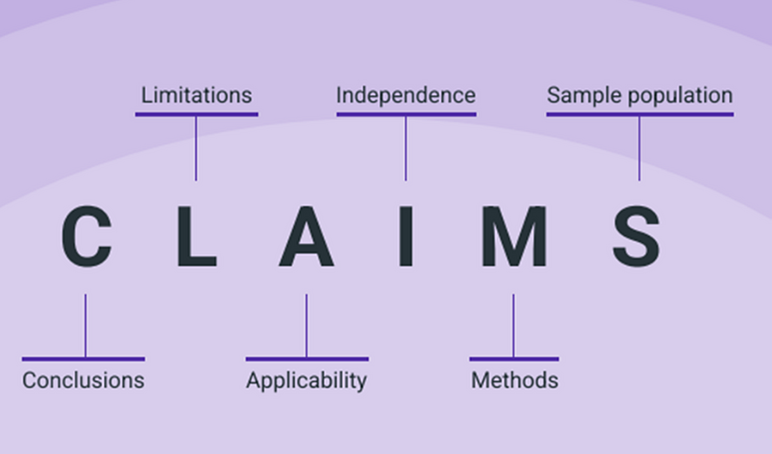 CLAIMS