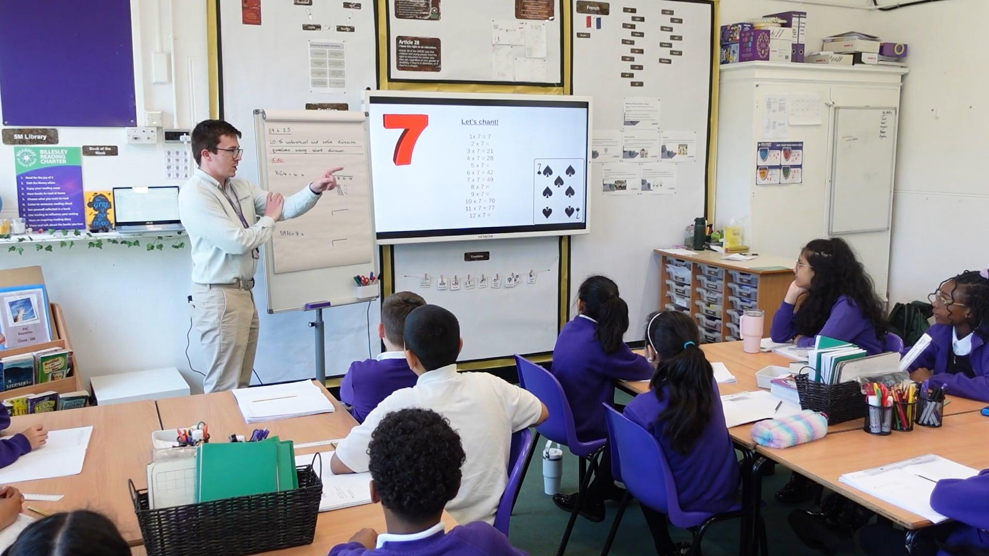 Explicit Instruction for pupils with SEND