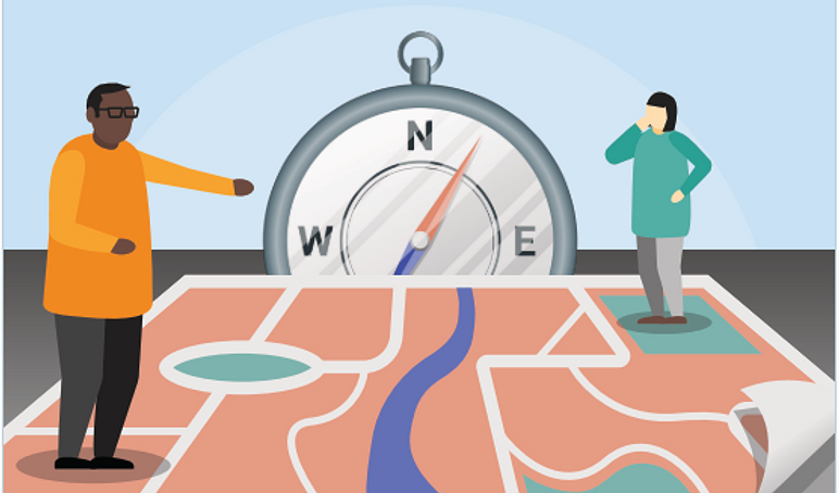 Reflection compass from implementation guide