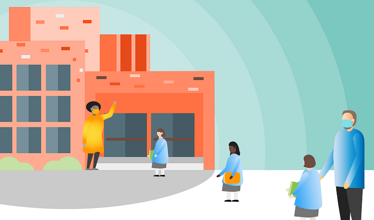 Supporting School Planning Graphic