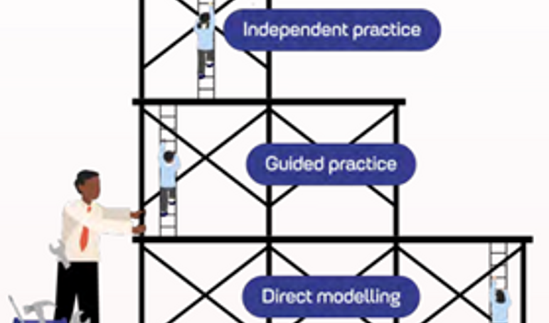Scaffolding picture