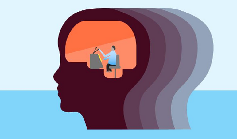 Metacognition