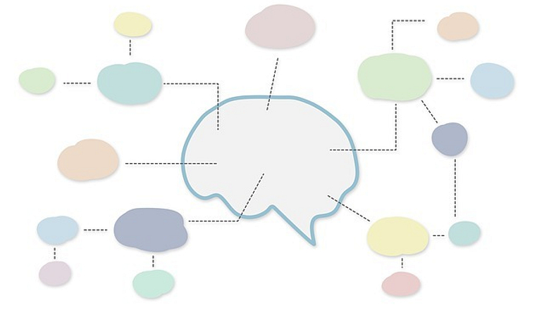Mindmap 4324289 640
