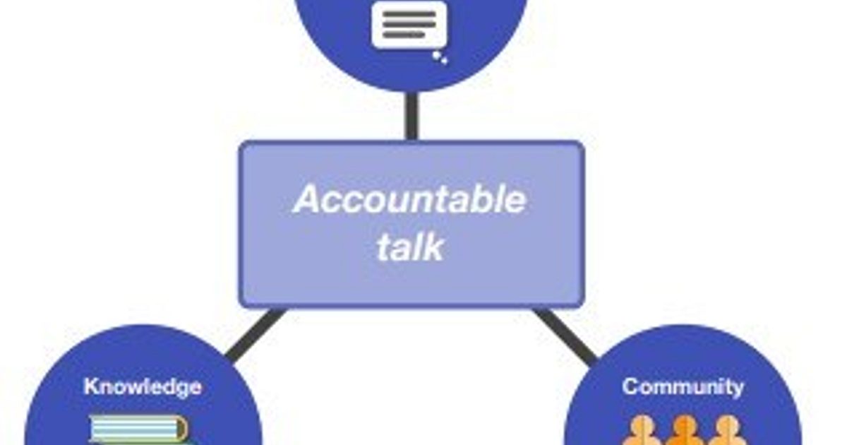 Accountable Talk Durrington Research School