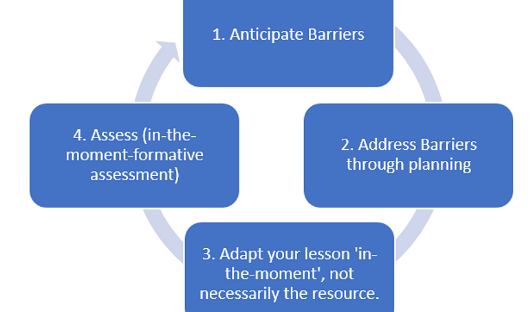 Adaptive2