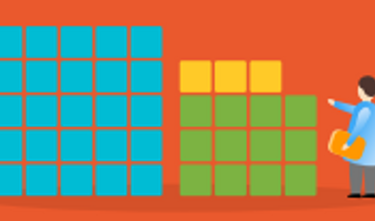 Blocks