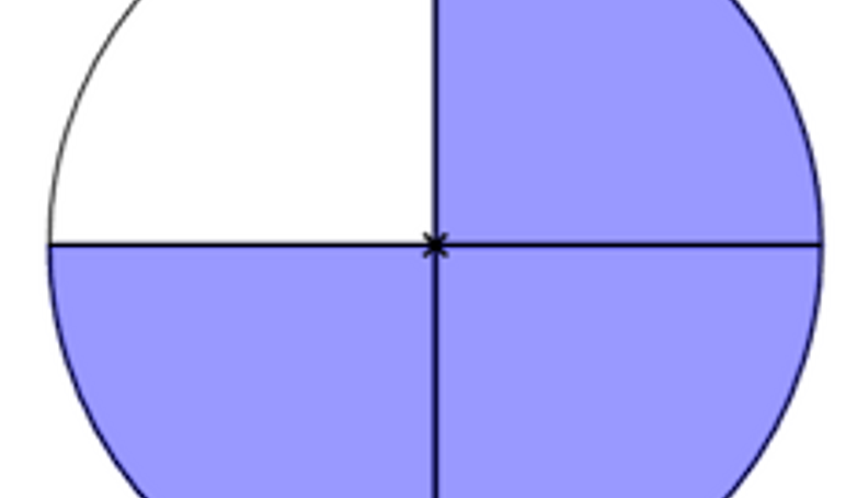 Fractions