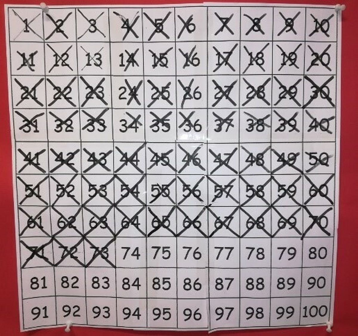 Maths Routines 1