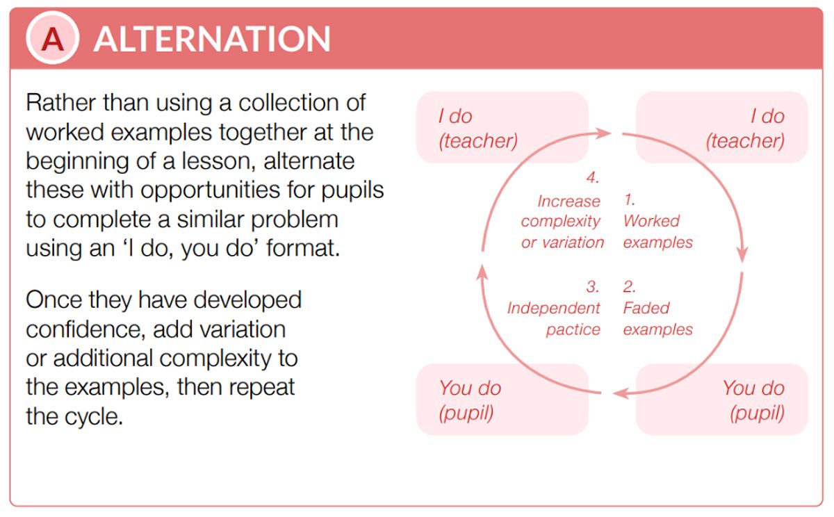 Maths alternation