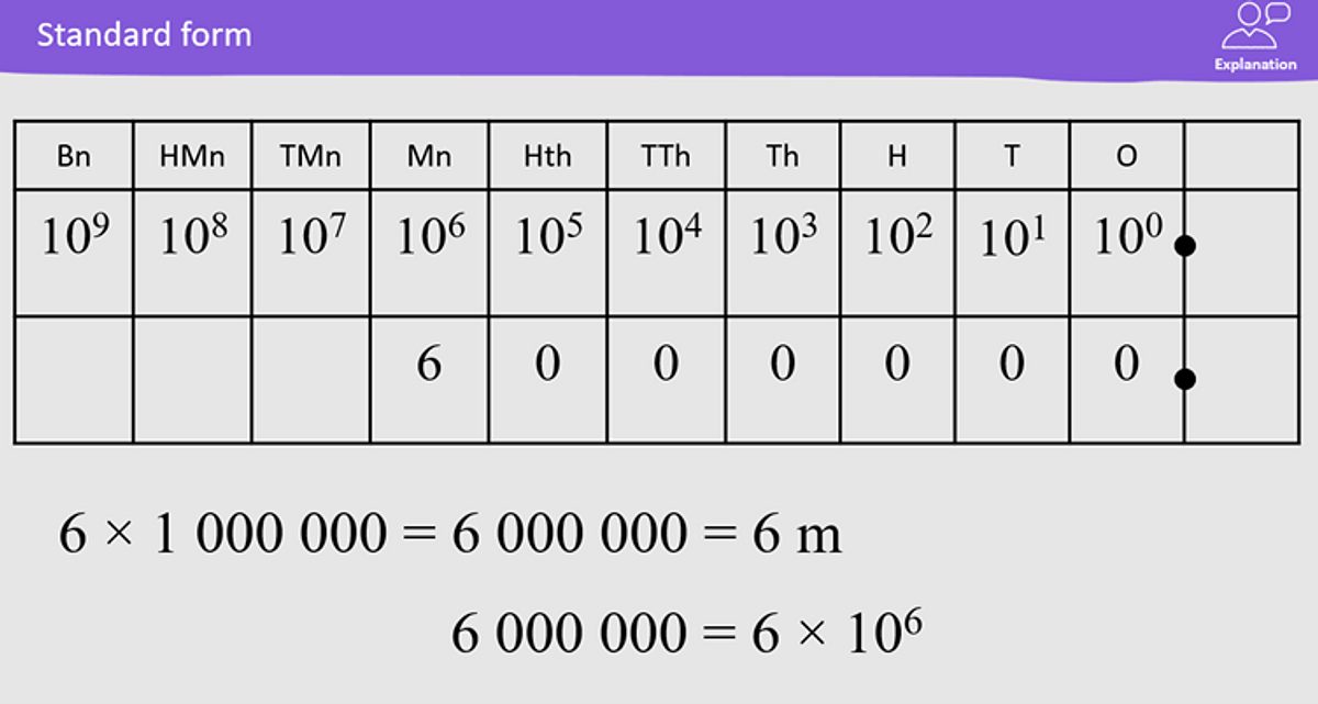 Maths 1