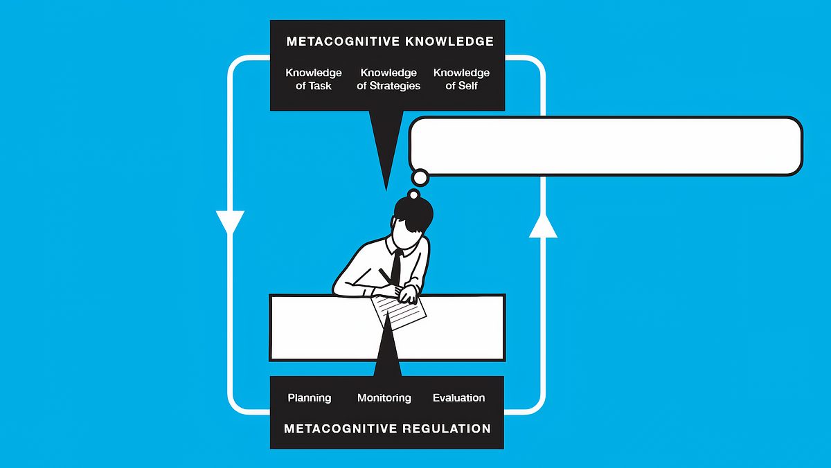 Metacognitive Knowledge auto large