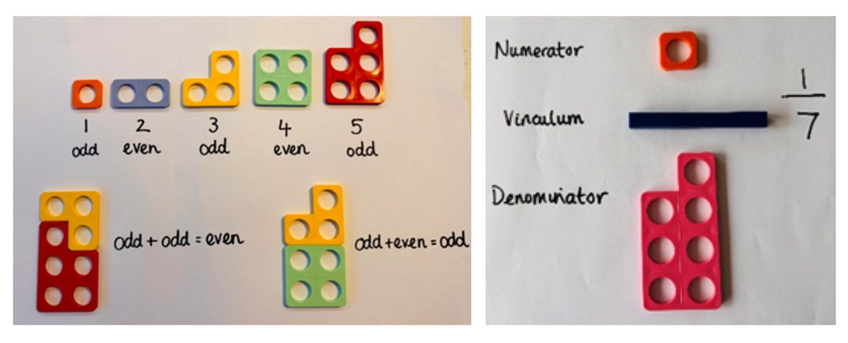 Numicon