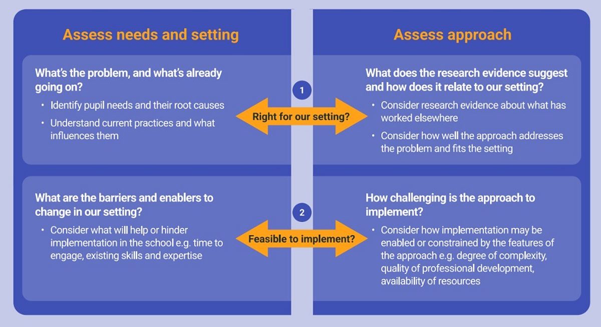 AS Inquiry Blog
