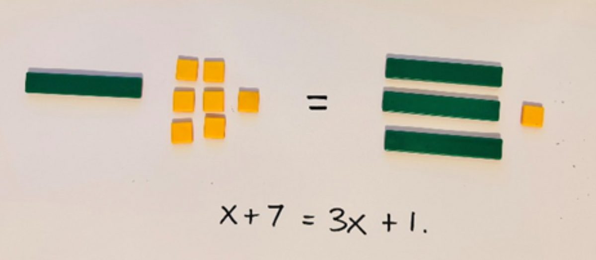 Algebra tiles