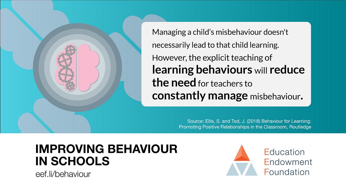 BEHAVIOUR 5 Learning Behaviours
