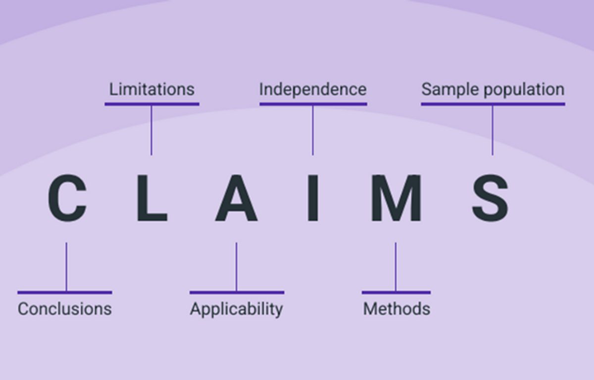 CLAIMS