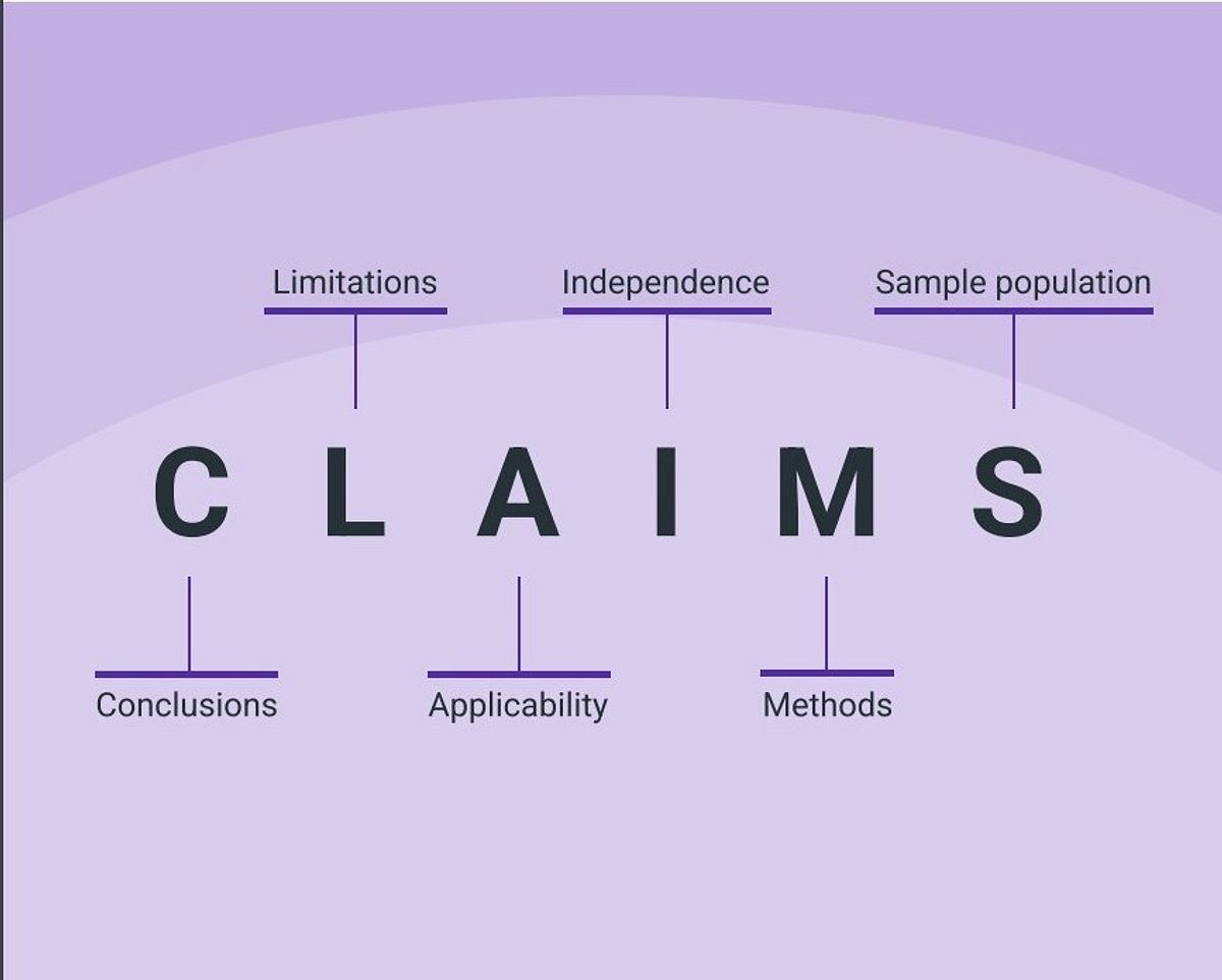 CLAIMS